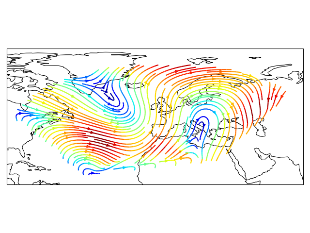 ../_images/streamplot_01_00.png